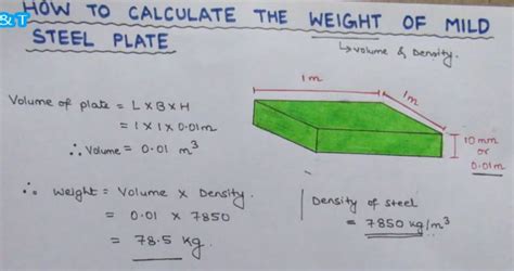 ms block weight calculation formula
